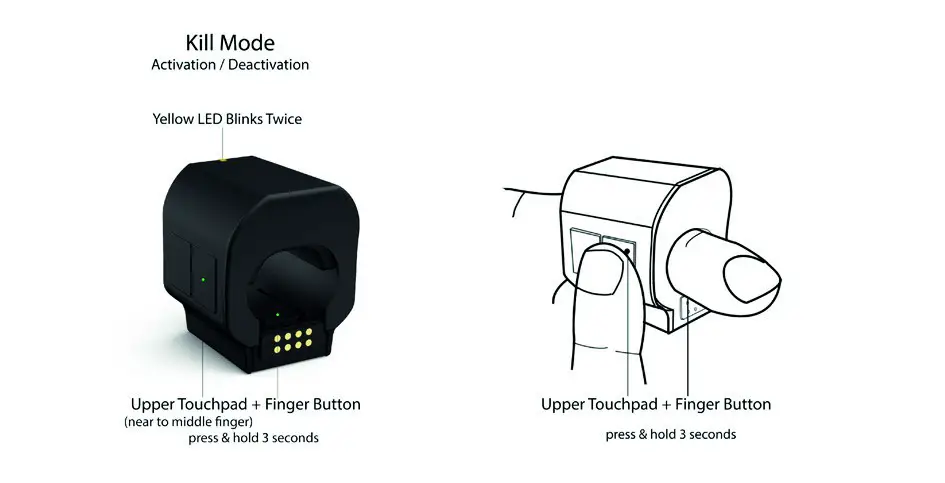Magnima APR1050 AirPoint Ring Finger Wearable Computer Mouse - KILL MODE