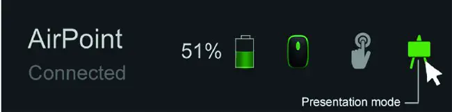 Magnima APR1050 AirPoint Ring Finger Wearable Computer Mouse - LEFT HAND MODE 2