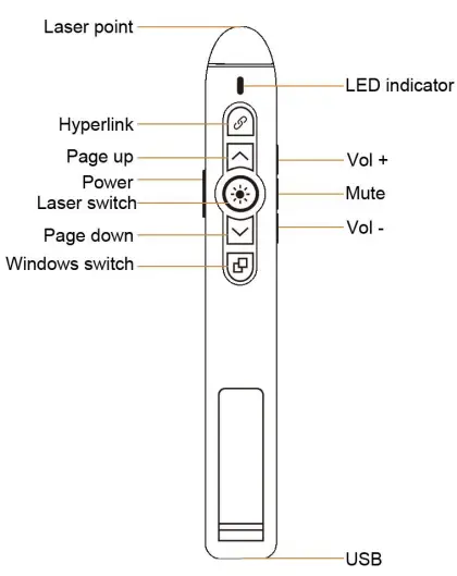 Vtin Technology PC276A Wireless Presenter Remote Laser Pointer Black-