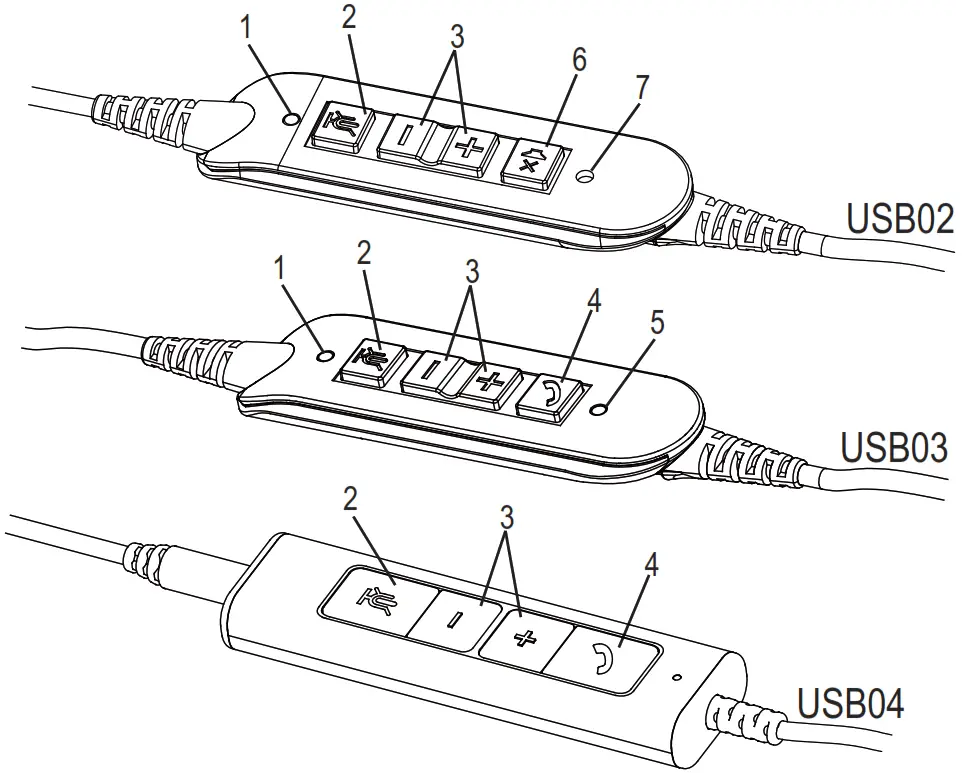 VBeT VT X100 USB Series Call Center USB Headset - Connection