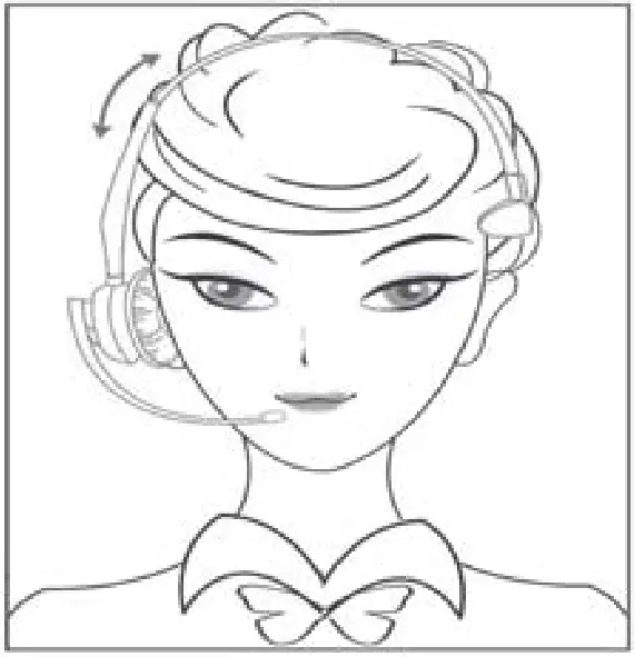 VBeT VT X100 USB Series Call Center USB Headset - Wearing Your Headset 1