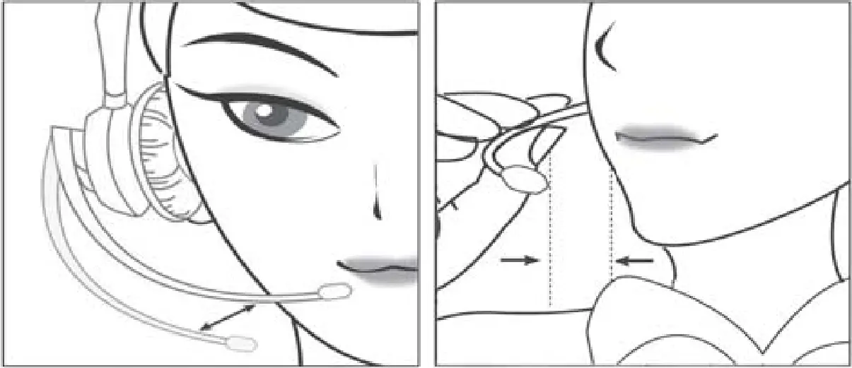 VBeT VT X100 USB Series Call Center USB Headset - Wearing Your Headset 2