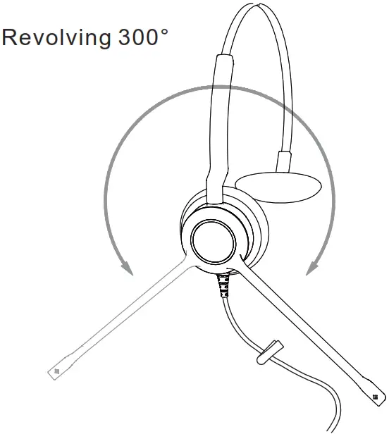 VBeT VT X100 USB Series Call Center USB Headset - Wearing Your Headset