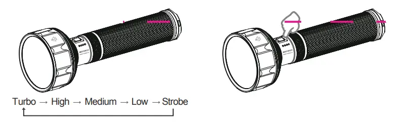 NEXTORCH-515575-001 -Torch -20000-lm-Ultra-Bright-Search-Light-FIG-4