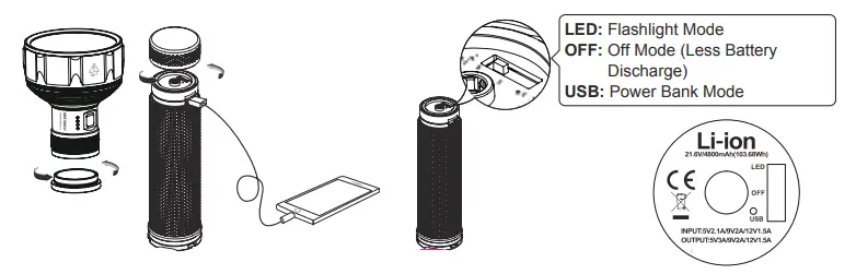 NEXTORCH-515575-001 -Torch -20000-lm-Ultra-Bright-Search-Light-FIG-6