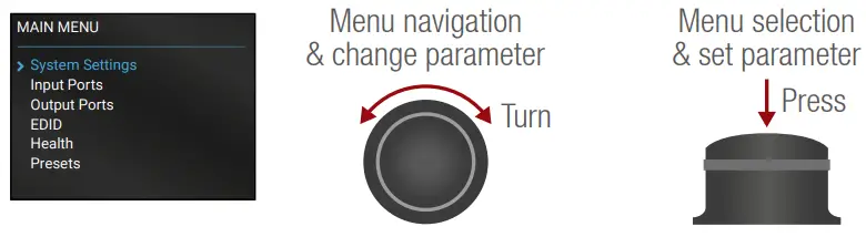 LIGHTWARE MX2-4x4-HDMI20-CA Matrix Router 1