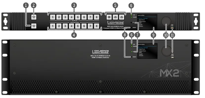 LIGHTWARE MX2-4x4-HDMI20-CA Matrix Router 1