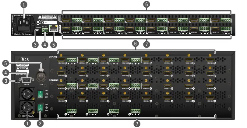 LIGHTWARE MX2-4x4-HDMI20-CA Matrix Router 2