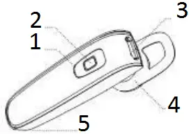 GENAI B1MAX Wireless Earphone A