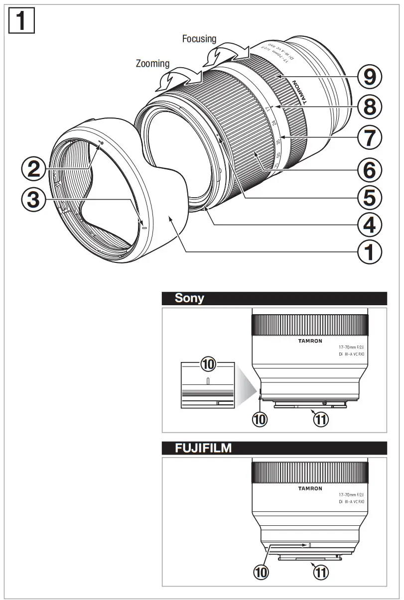Tamron B070 APS-C Mirrorless