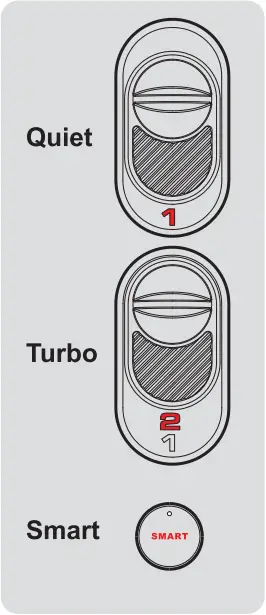 DOGCARE DG01 - Charging 3