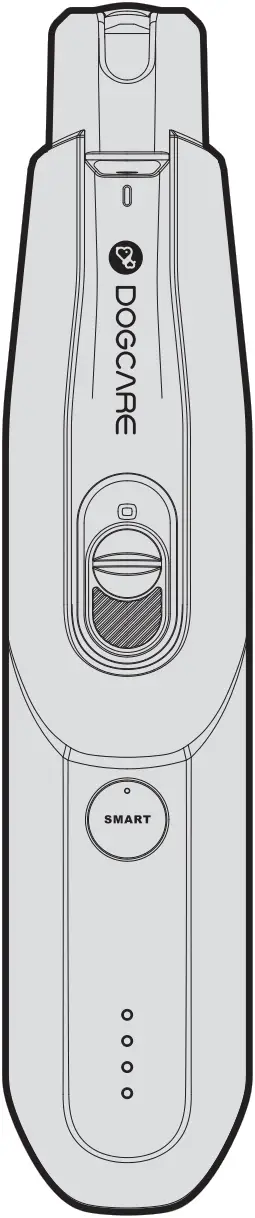 DOGCARE DG01 - Contents 1