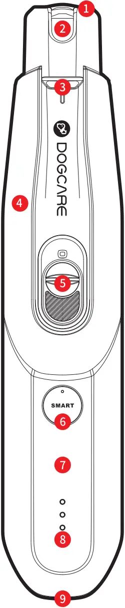 DOGCARE DG01 - Functions 1