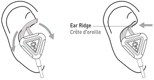 Earpieces Insertion