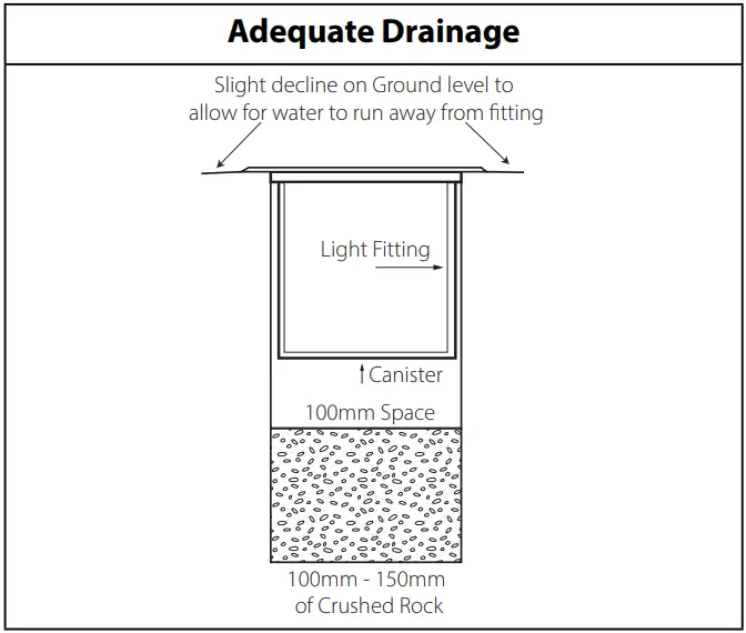 havit HV1832W 12V Klip Stainless Steel LED Inground Light - 1
