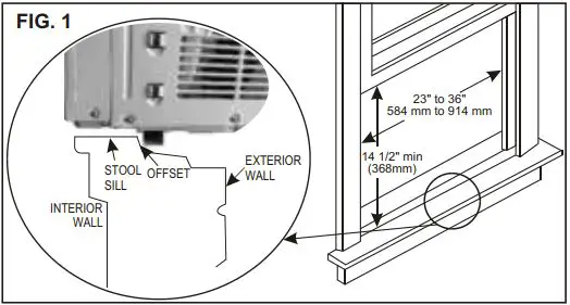 EMERSON Window Air Conditioner Owner’s Manual - Figure 1