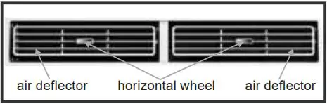 EMERSON Window Air Conditioner Owner’s Manual - Operating Your Air Conditioner