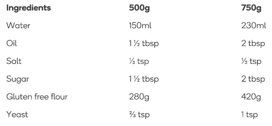 Midea 350155 Bread Maker fig 5