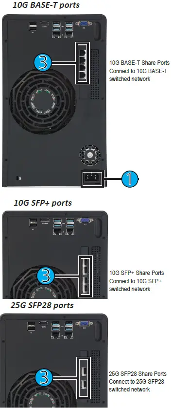 PROMISE-VTrak-N1008-High-Performance-NAS-Storage-System-fig-1