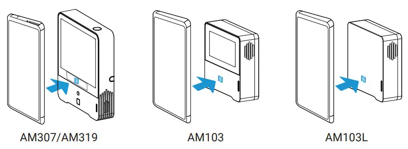 Milesight AM103 i Box IAQ Kit -typ - C cable 2