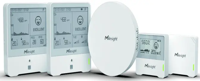 Milesight AM103 i Box IAQ Kit