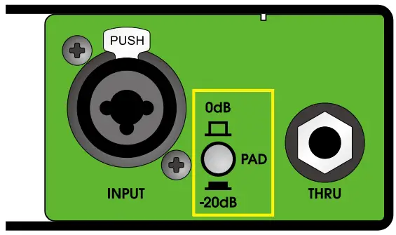 INPUT PAD ATTENUATION