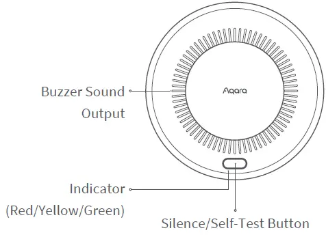 Aqara JY-GZ-03AQ Smart Smoke Detector-1