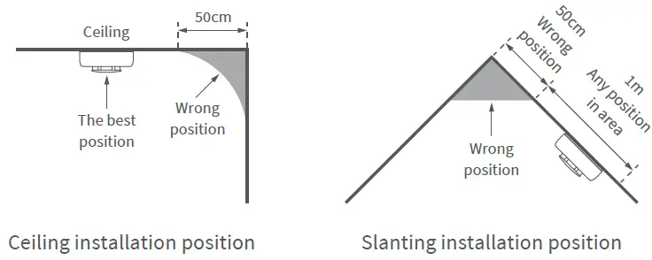 Aqara JY-GZ-03AQ Smart Smoke Detector-3
