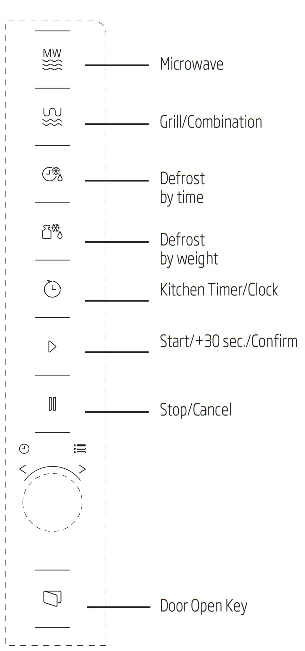 beko MGB 25332 BG 60cm Microwave Oven - Control panel