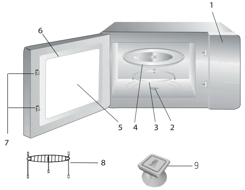 beko MGB 25332 BG 60cm Microwave Oven - Overview