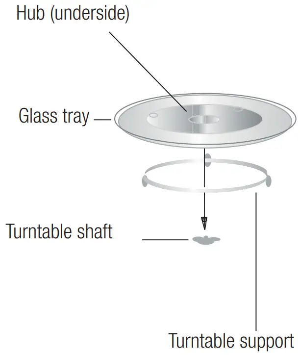 beko MGB 25332 BG 60cm Microwave Oven - turntable