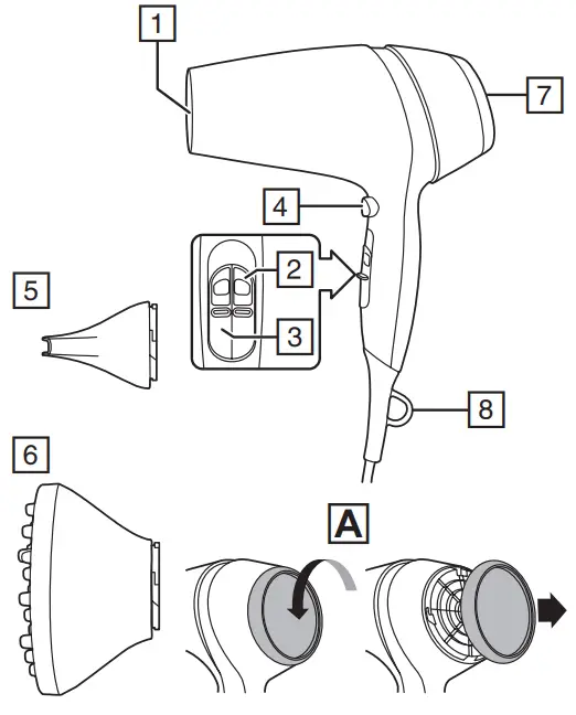 REMINGTON-D5715-Thermacare-PRO-2300-Hair-Dryer-fig-1