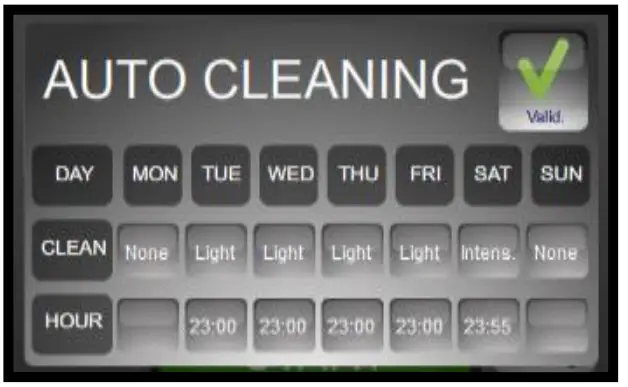 VULCAN TCM-102G TCM Series Combi Ovens - fig 20