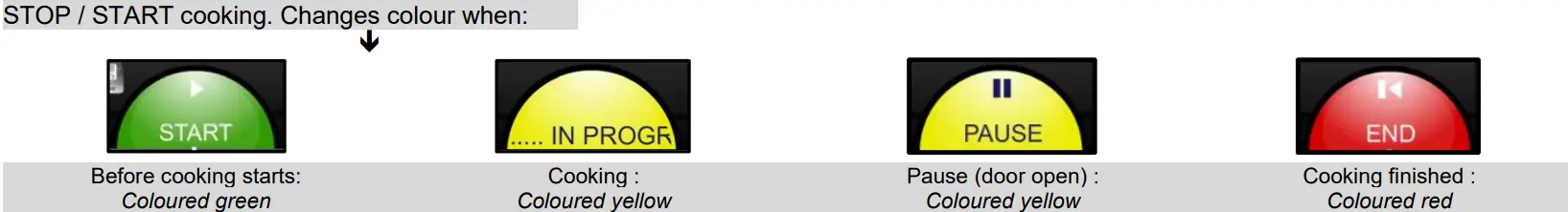 VULCAN TCM-102G TCM Series Combi Ovens - fig 48