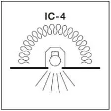 FIG 5 IC4 Rating.jpg