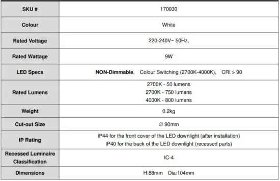 FIG 6 Specifications.JPG