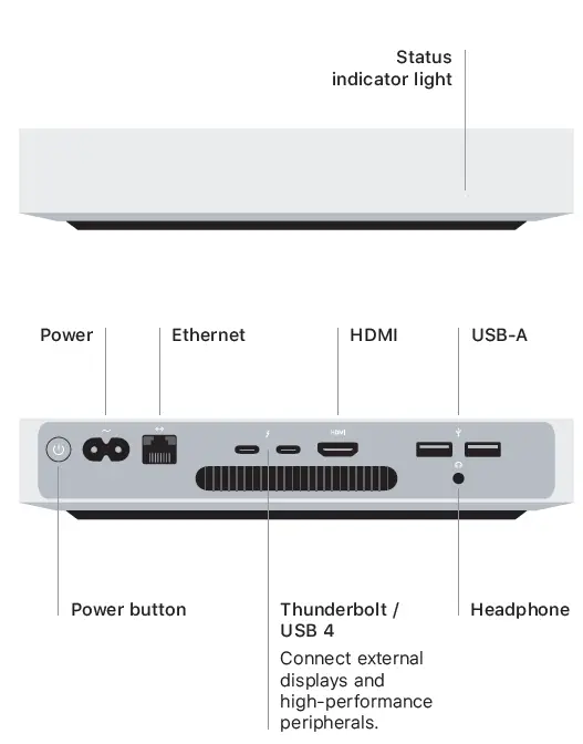 Apple-Mac-mini-M1-Chip-img1