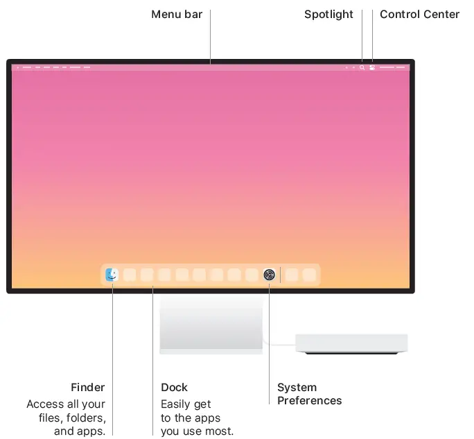 Apple-Mac-mini-M1-Chip-img2