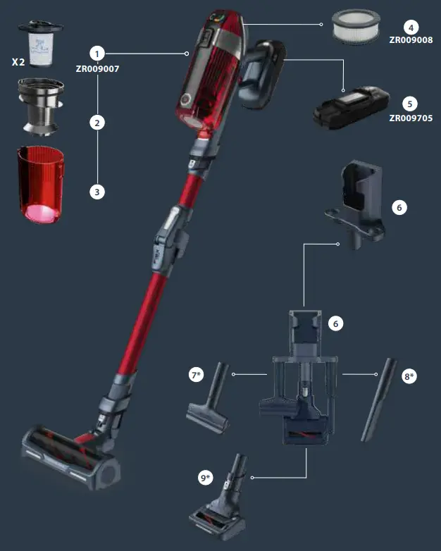 Tefal XFORCE FLEX 12.60 Vacuum Cleaner - Fig 1