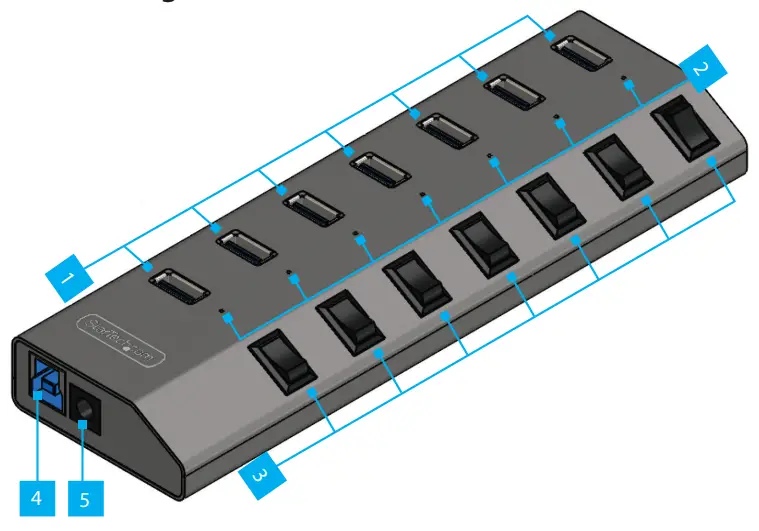 StarTech com 5G7AIBS USB HUB-EU 7 Port USB 3 2 Gen 1 Hub with On Off Port Switches