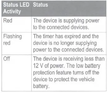 GARMIN-Constant-Power-Cable-FIG-4