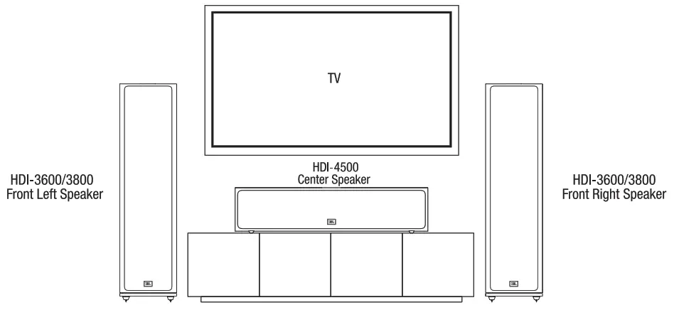 JBL HDI-1600 HDI SERIES Loudspeakers - fig1