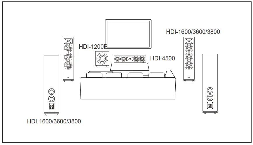 JBL HDI-1600 HDI SERIES Loudspeakers - fig2