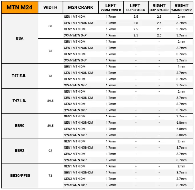 PRAXIS M24 MTN Crank 07