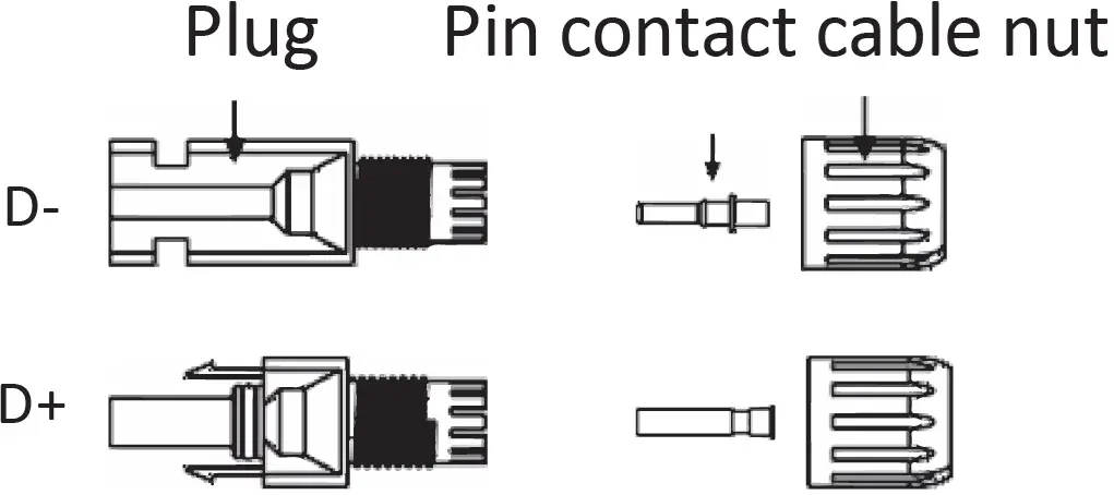 FOX Hybrid and AC Charger H3 and AC3 05