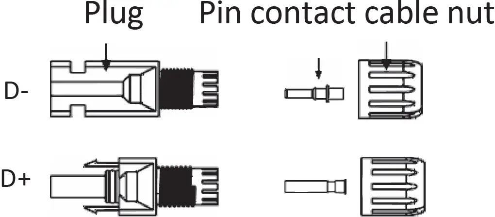 FOX Hybrid and AC Charger H3 and AC3 11