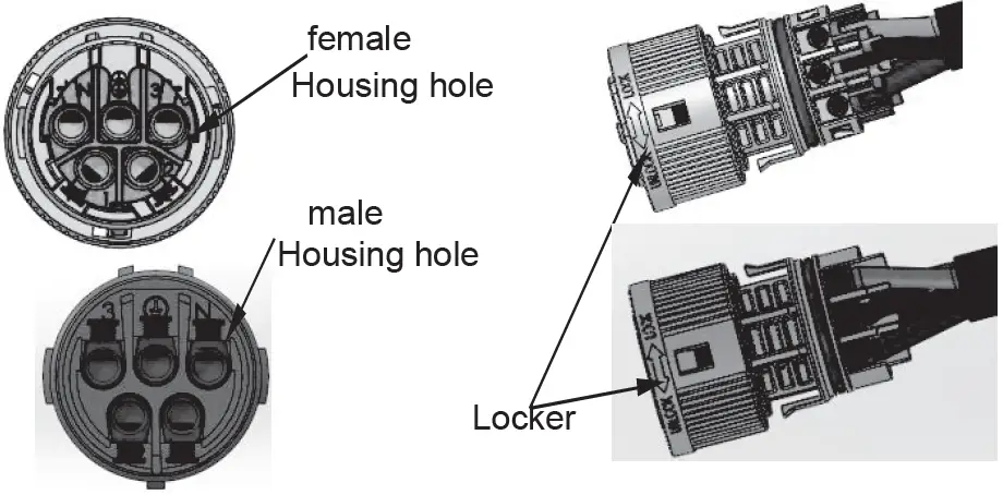 FOX Hybrid and AC Charger H3 and AC3 17