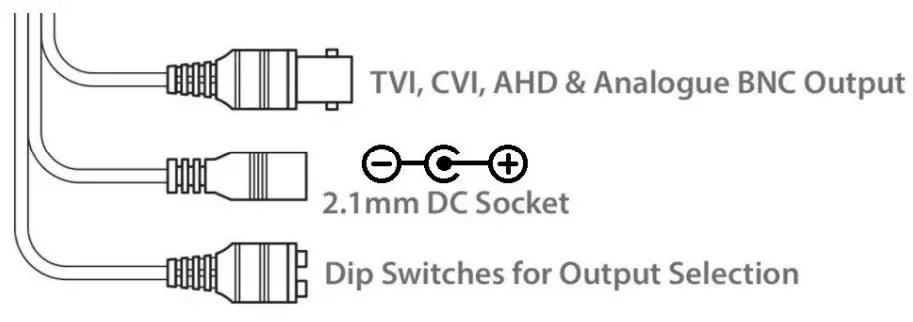 ZIP SEE608 4K 8MP 3.6mm Mini Eyeball - Connections