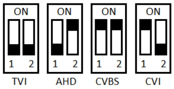 ZIP SEE608 4K 8MP 3.6mm Mini Eyeball - Technology