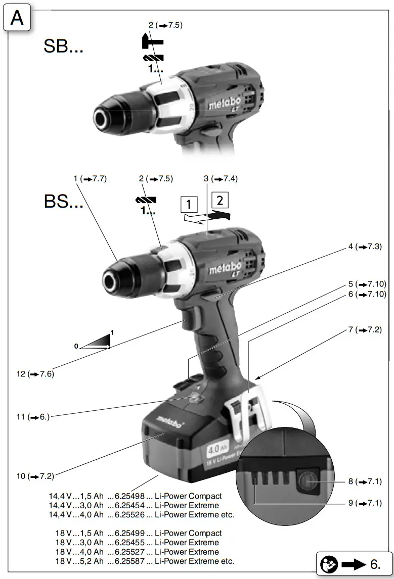 metabo BS 14.4 LT Compact Cordless Drill - Figure 1